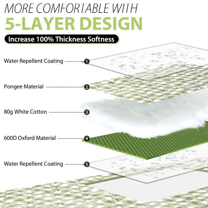 Picnic Blanket with Water-Resistant Backing Kalsten