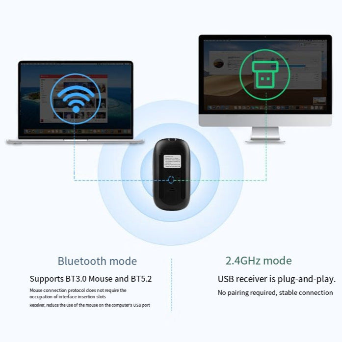 Ergonomic Wireless Mouse Kalsten