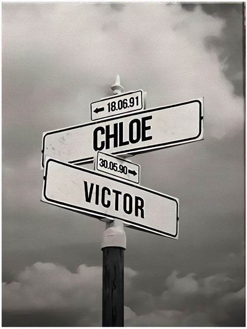 Customizable Directional Street Sign Wall Plaque With Removable Name Panels And Date Tags