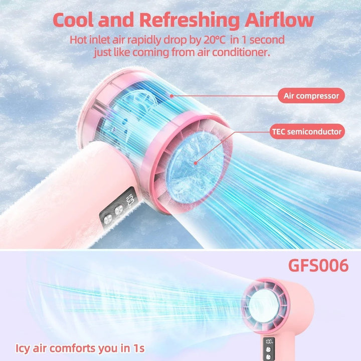 Portable multifunction fan with spray function Kalsten
