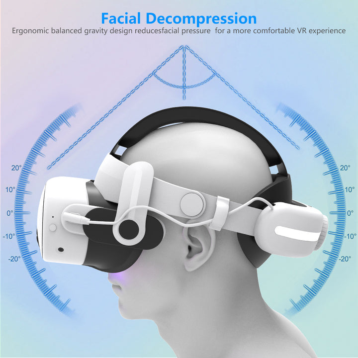 VR-Headset Kalsten