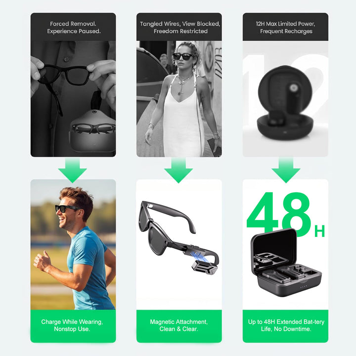 Intelligent sunglasses with integrated Bluetooth speaker Kalsten