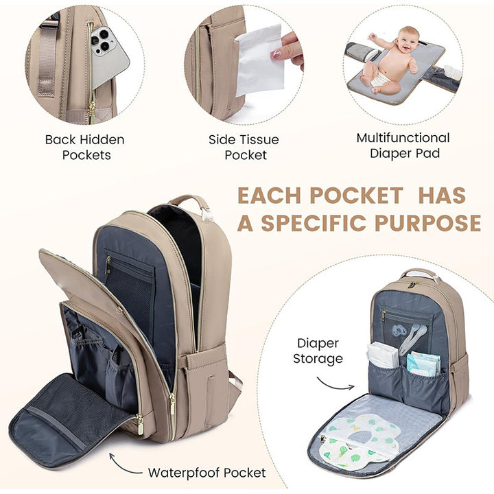 Multi-functional backpack with detachable organizer Kalsten