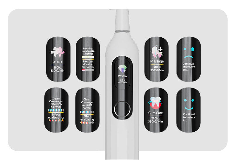 Smart Rechargeable Toothbrush Kalsten