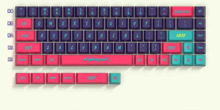 Gaming Keyboard Keycap Set Kalsten