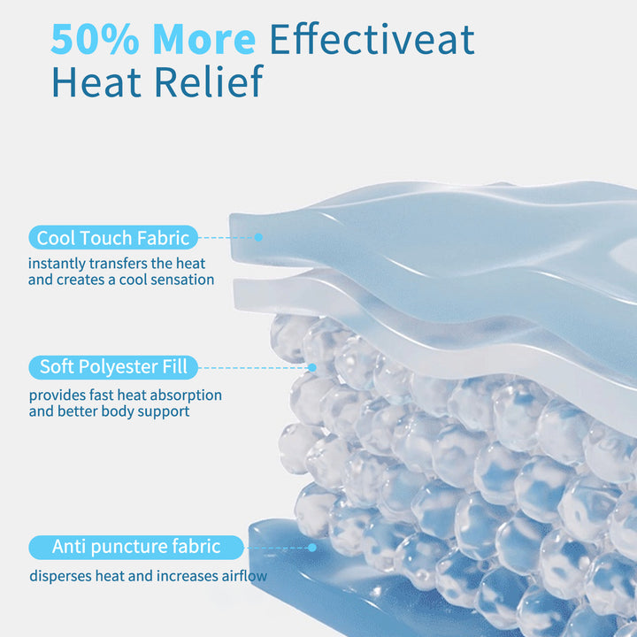 Cooling Pet Comfort Mat
