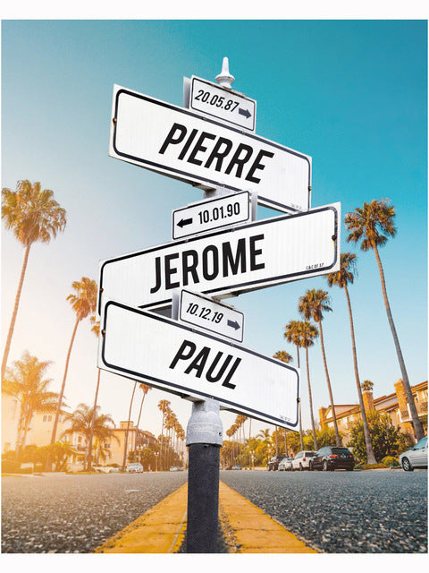 Customizable Directional Street Sign Wall Plaque With Removable Name Panels And Date Tags