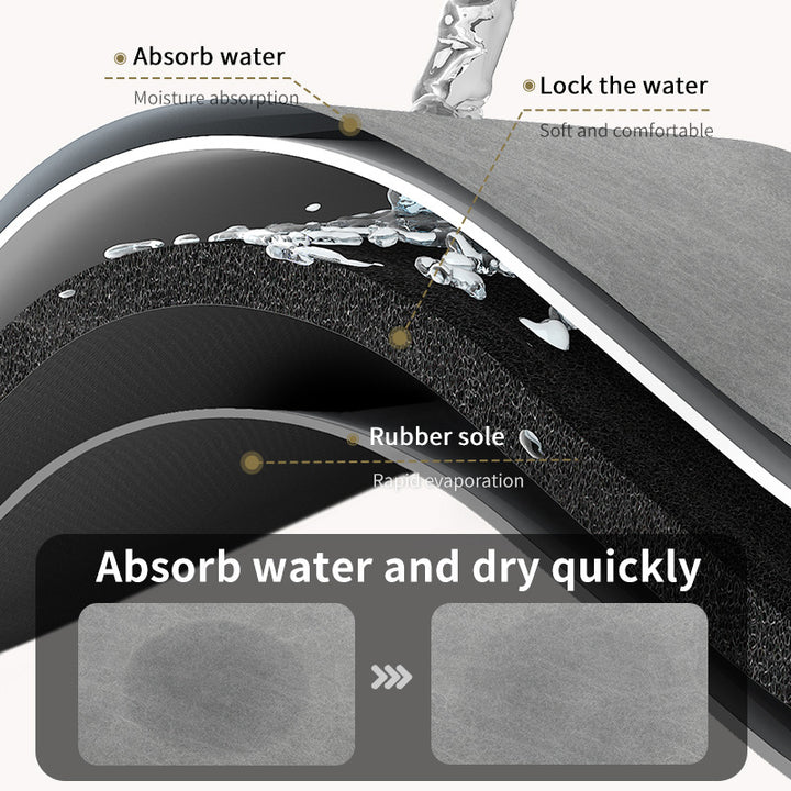 Ultra-Soft Absorbent Bath Mat Set
