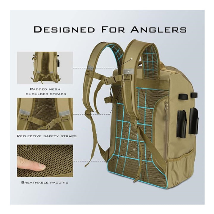 Fishing Gear Maintenance Backpack Kalsten