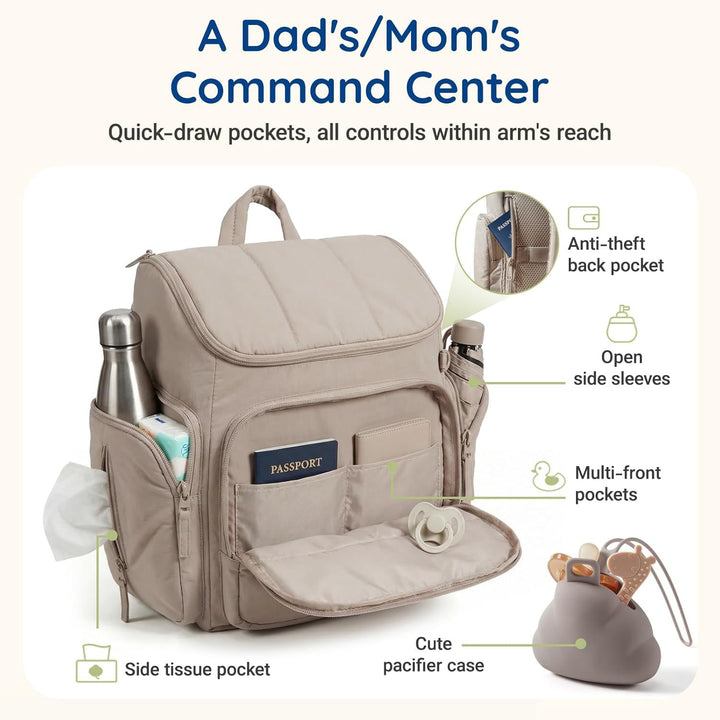 Insulated Multi-Pocket Backpack Kalsten