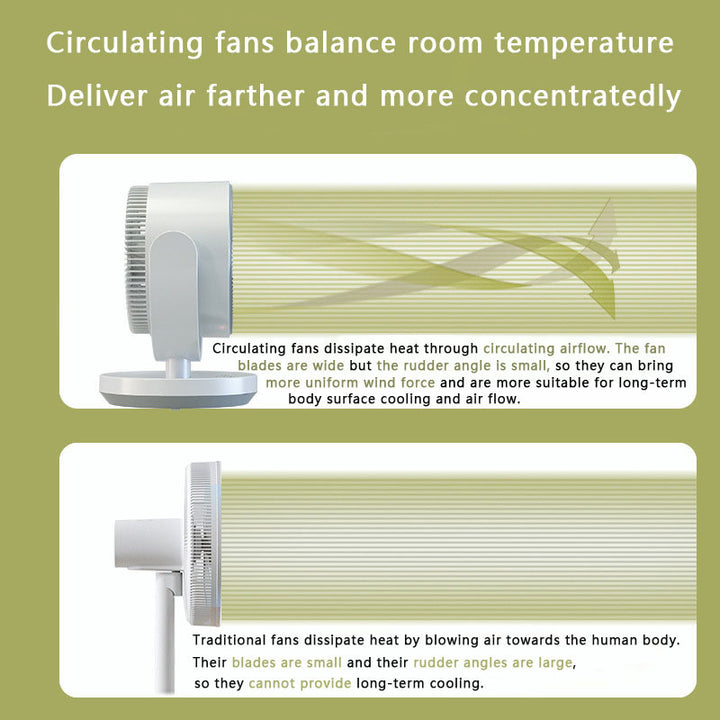 Adjustable Oscillating Fan Kalsten