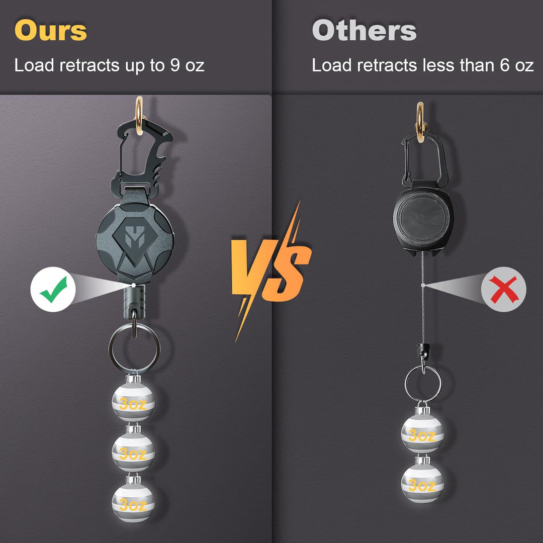 Keychain with retractable strap Kalsten