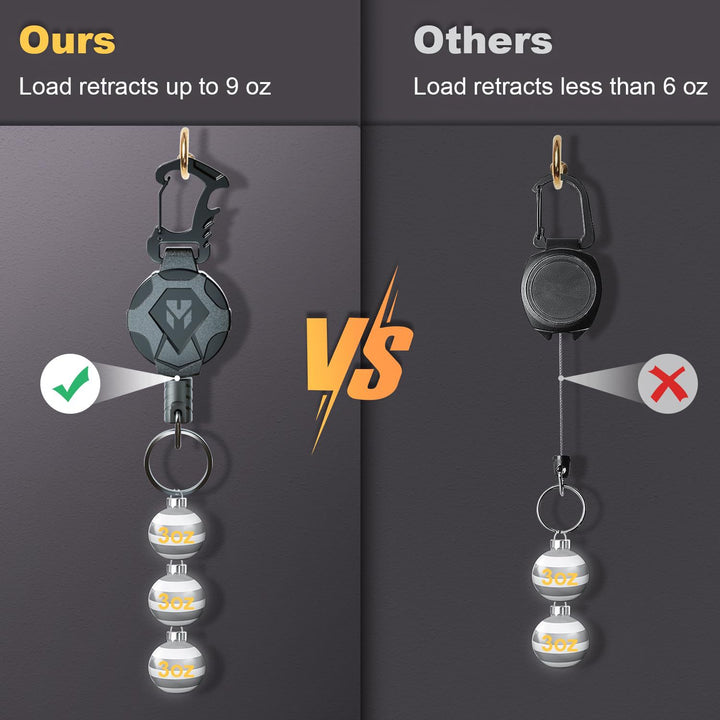 Keychain with retractable strap Kalsten