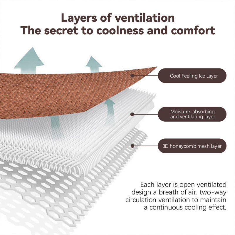 Pet Comfort Area Mat