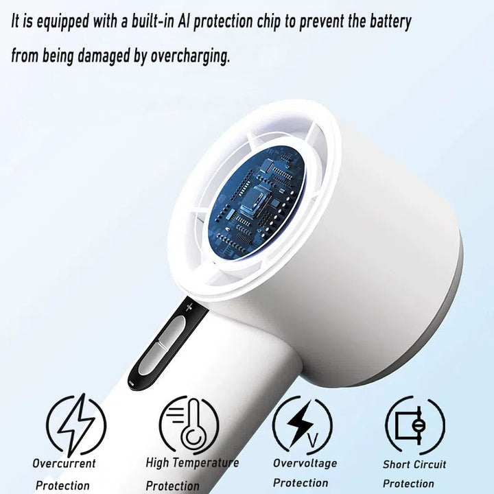 Women's Portable Handheld Fan with Smart LED Display Kalsten