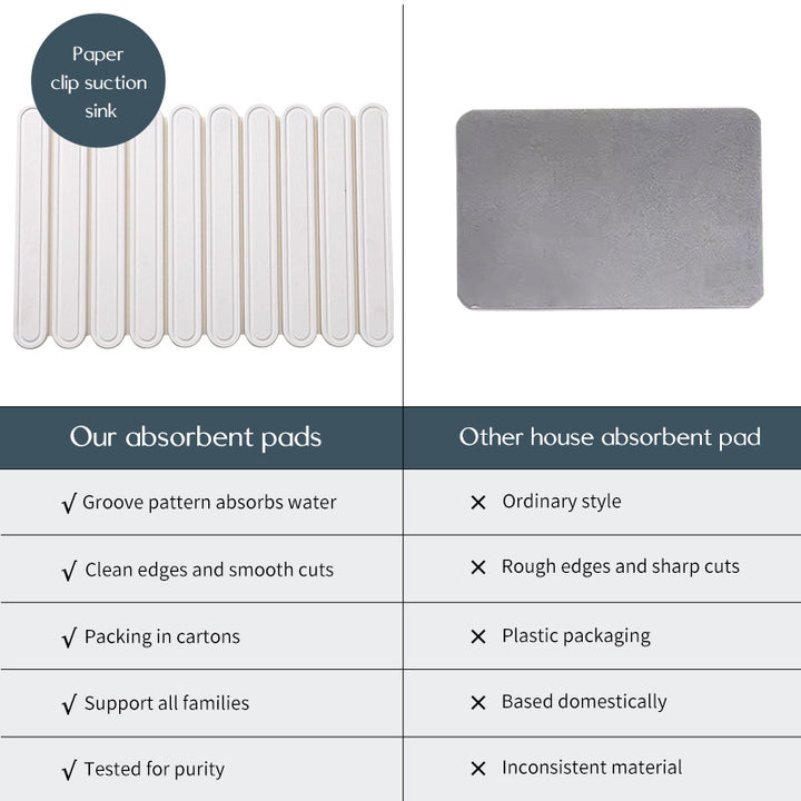 High-Absorbency Kitchen Drying Mat Kalsten
