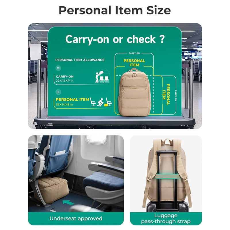 Multifunctional Travel Backpack with Shoe Compartment Kalsten