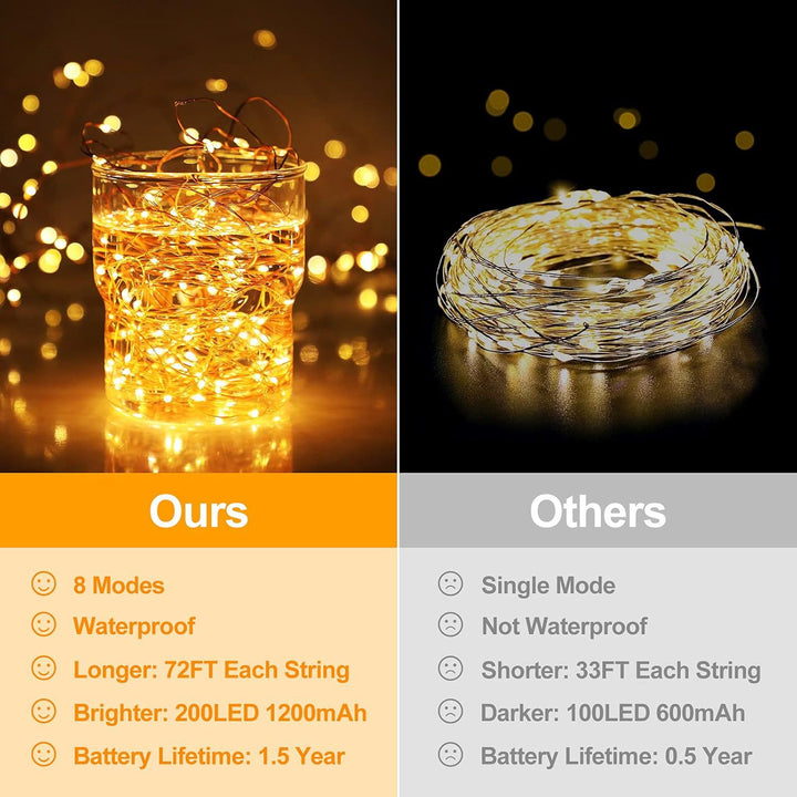 LED Fairy String Lights Ultra-Thin Silver Wire Battery Powered Splash Resistant Decorative Lighting Kalsten