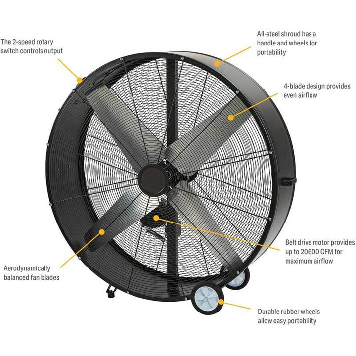High-Performance Industrial Fan Kalsten