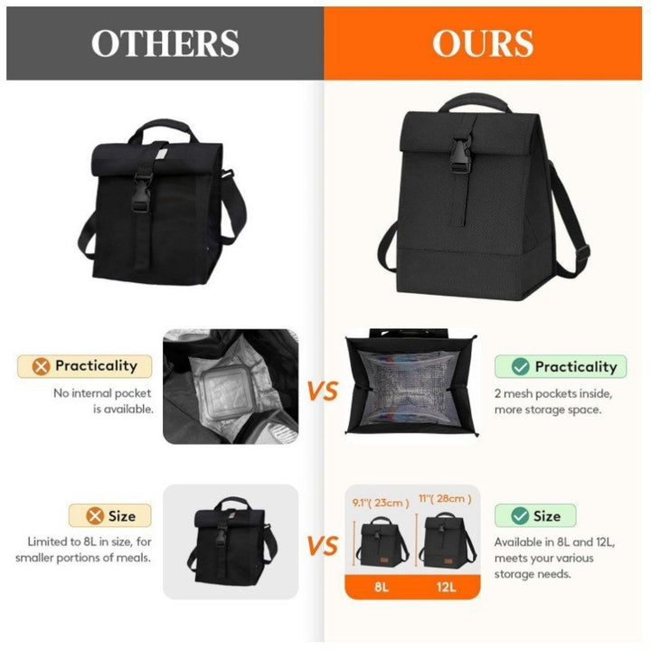 Stylish Cool Backpack Bag Kalsten