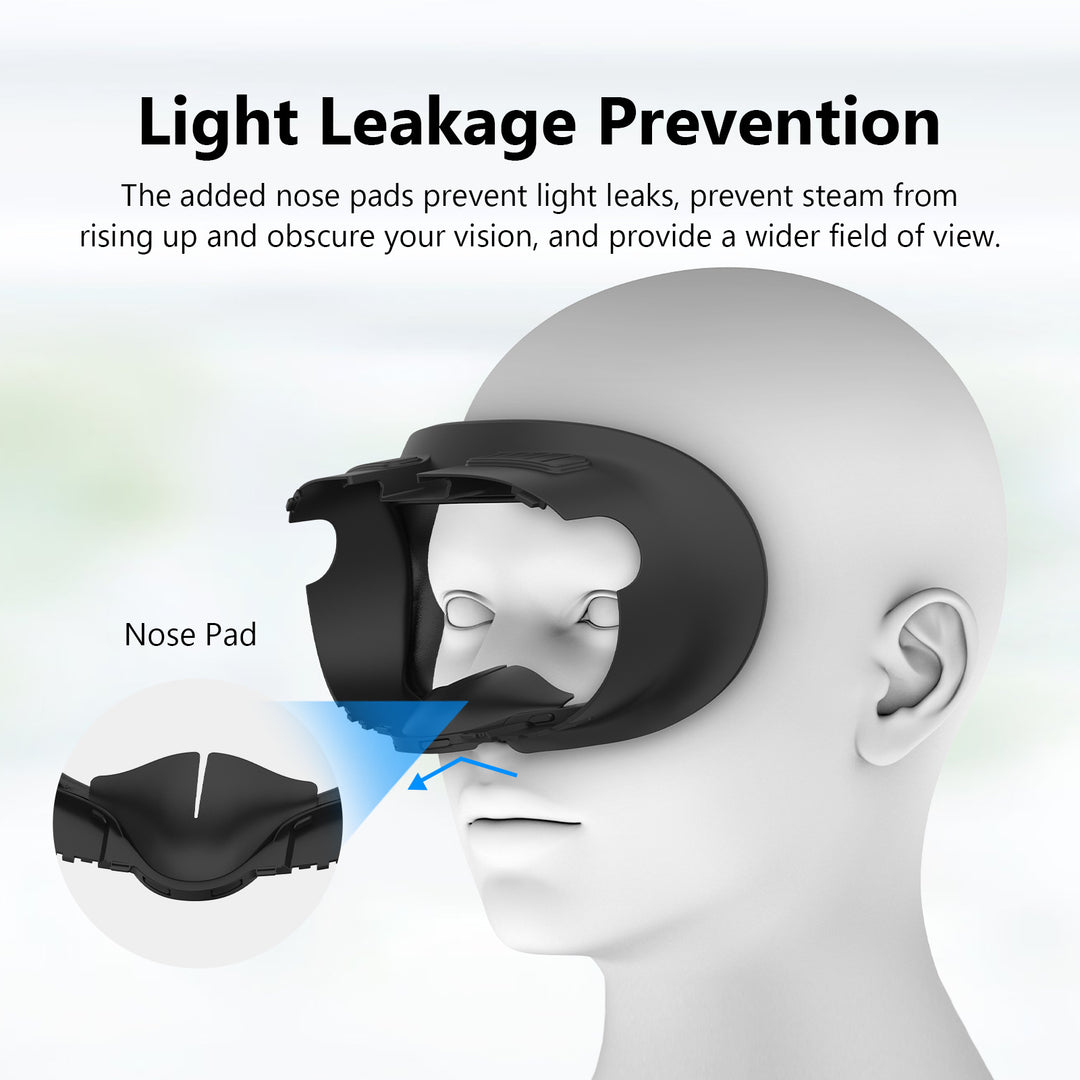 Ergonomic Face Protection Kalsten