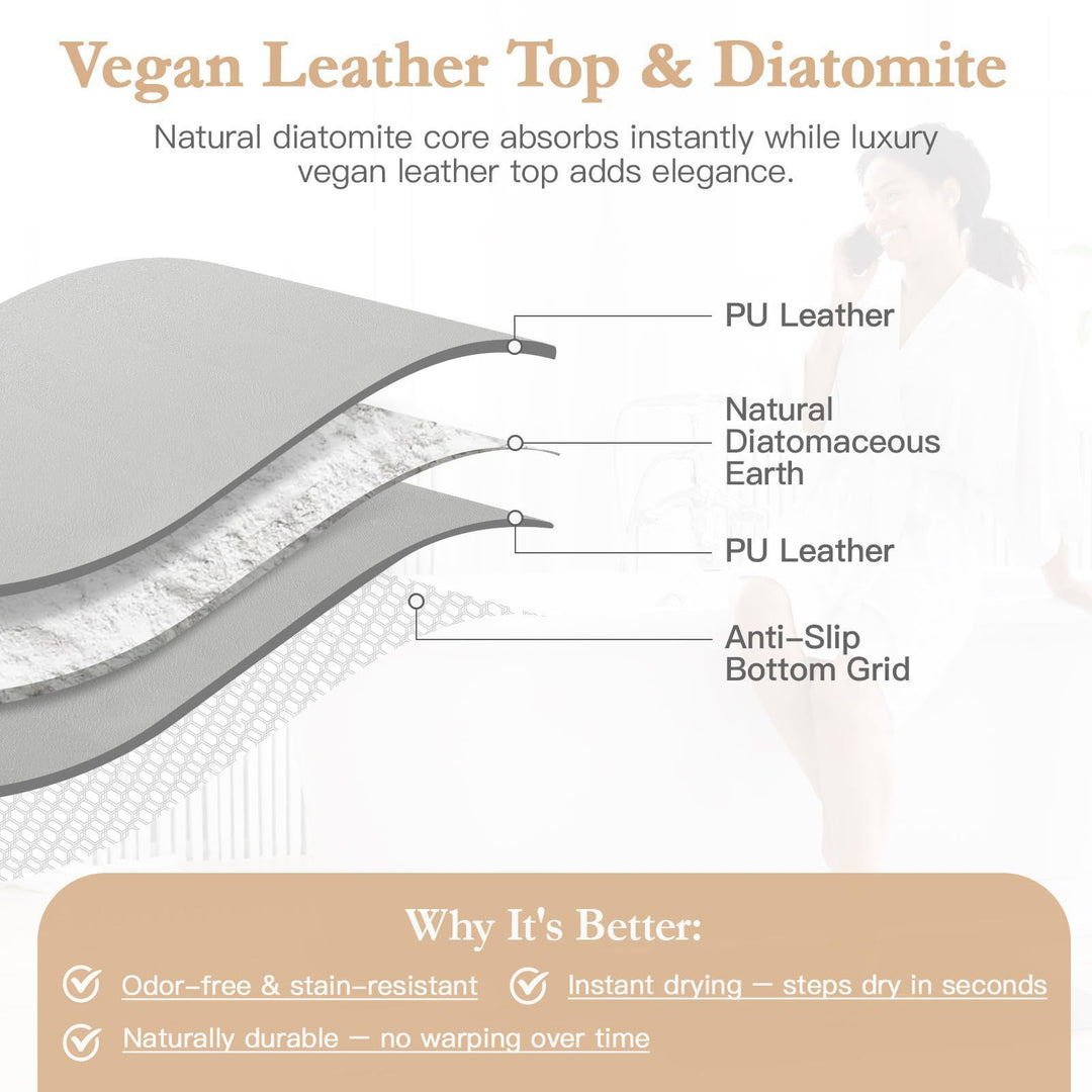 Foldable Kitchen Drying Mat Kalsten