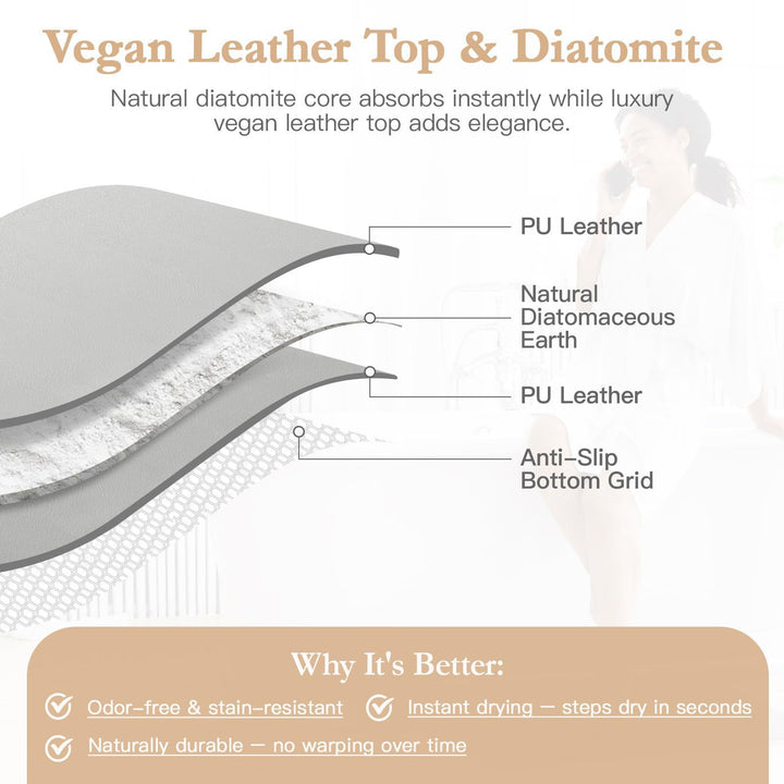 Foldable Kitchen Drying Mat Kalsten