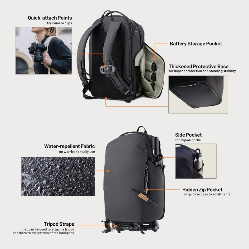 Technical Backpack Kalsten