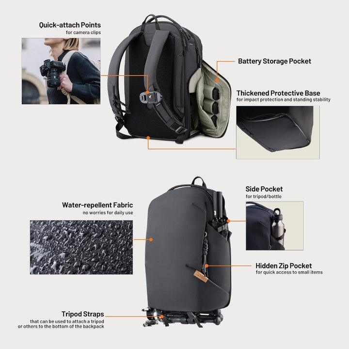 Technical Backpack Kalsten