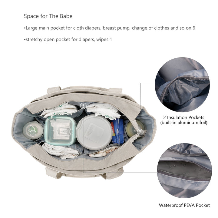 Multifunctional Diaper Bag Kalsten