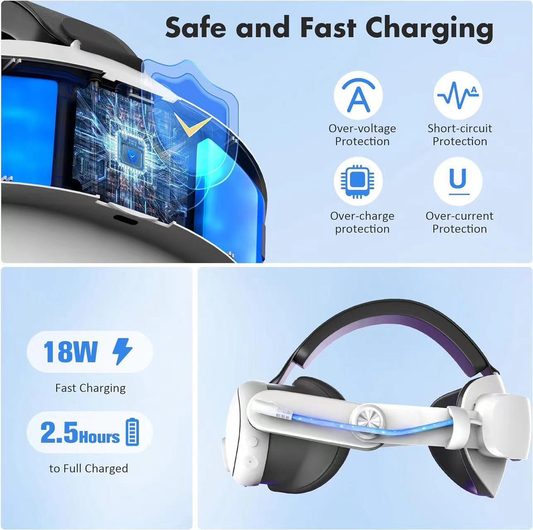 VR-Headset Kalsten