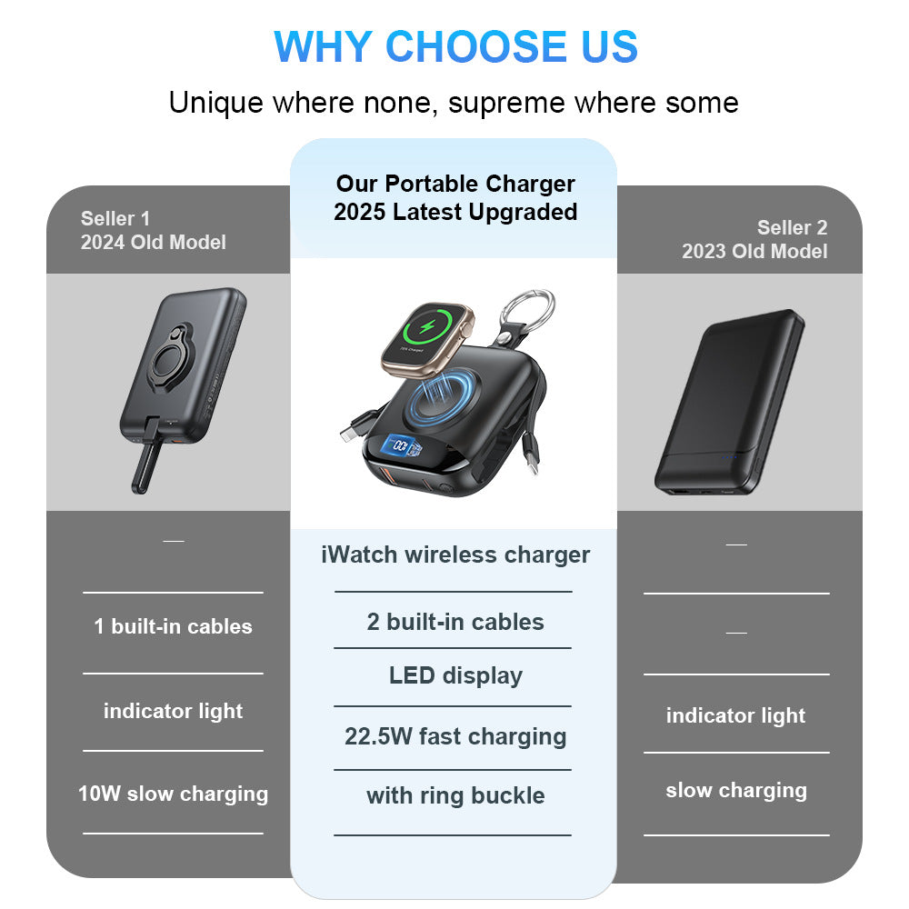 Portable inductive charger with integrated battery and LCD display Kalsten