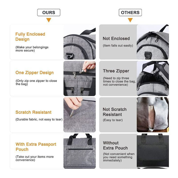 Large Capacity Travel Duffle Bag Kalsten