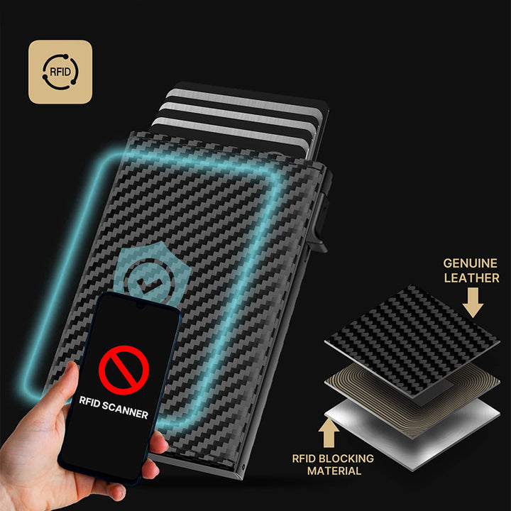 Slim RFID-Blocking Multi-Card Wallet Kalsten