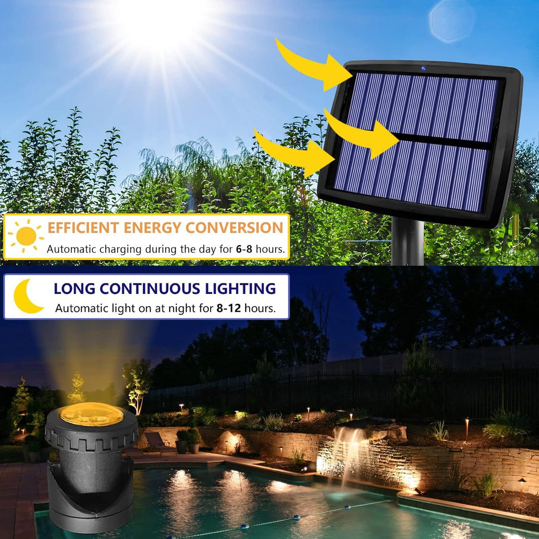 Adjustable Outdoor Solar Landscape Spotlights With External Photovoltaic Panel And Adjustable Ground Spike Kalsten