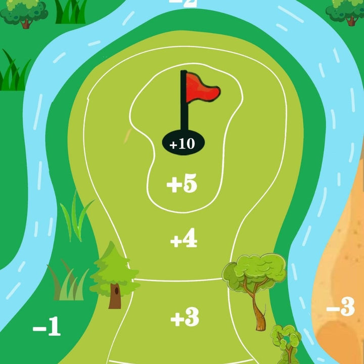 Men's Golf Course Strategy Kalsten