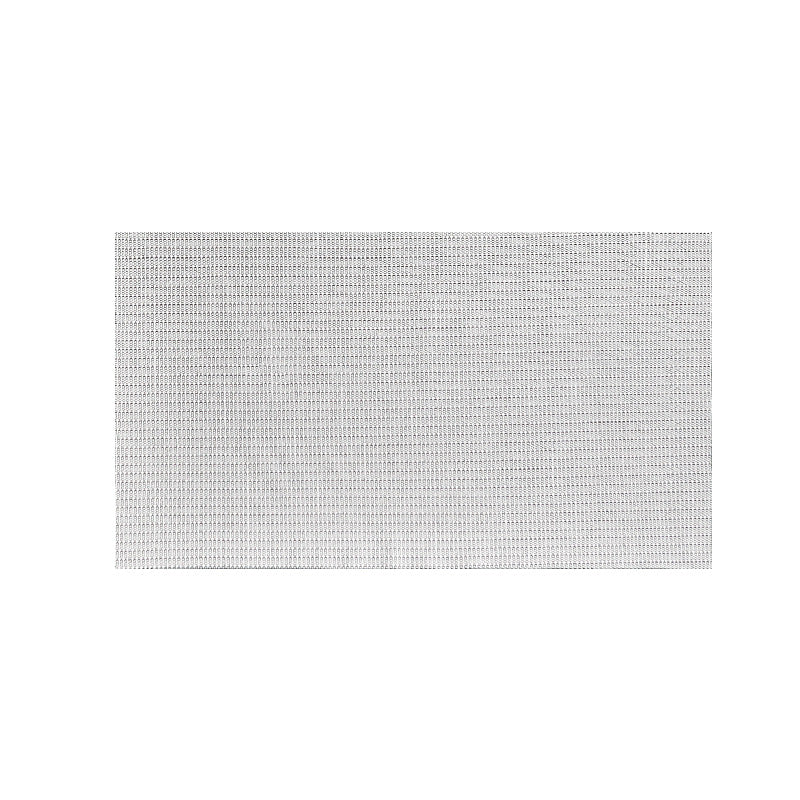 Universal non-slip mesh mat for carpet and furniture stabilization