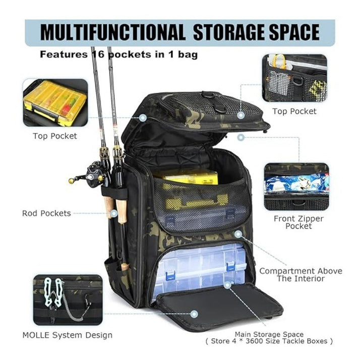 Multi-Functional Fishing Gear Backpack Kalsten