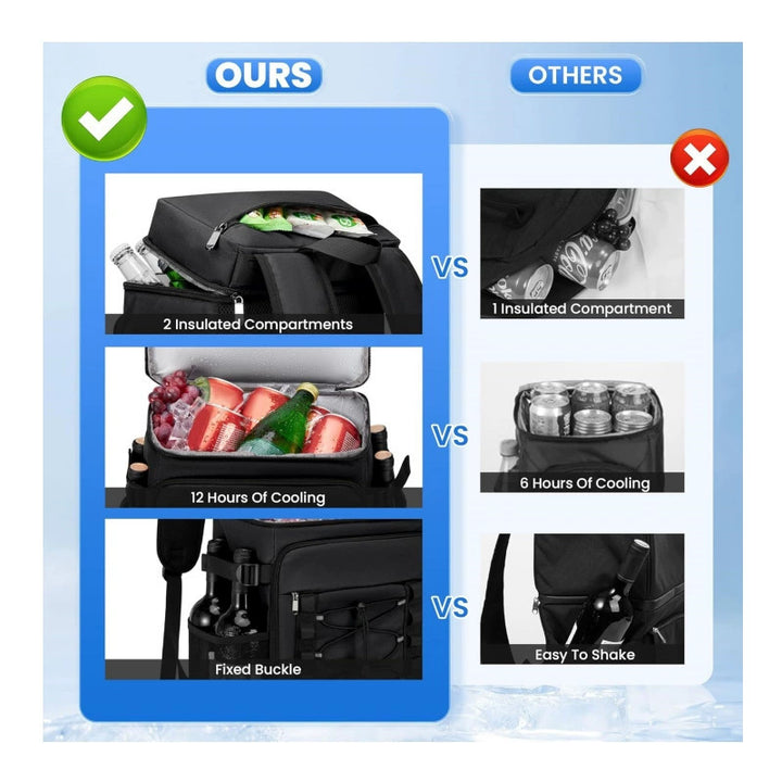 Insulated Travel Backpack Cooler Kalsten