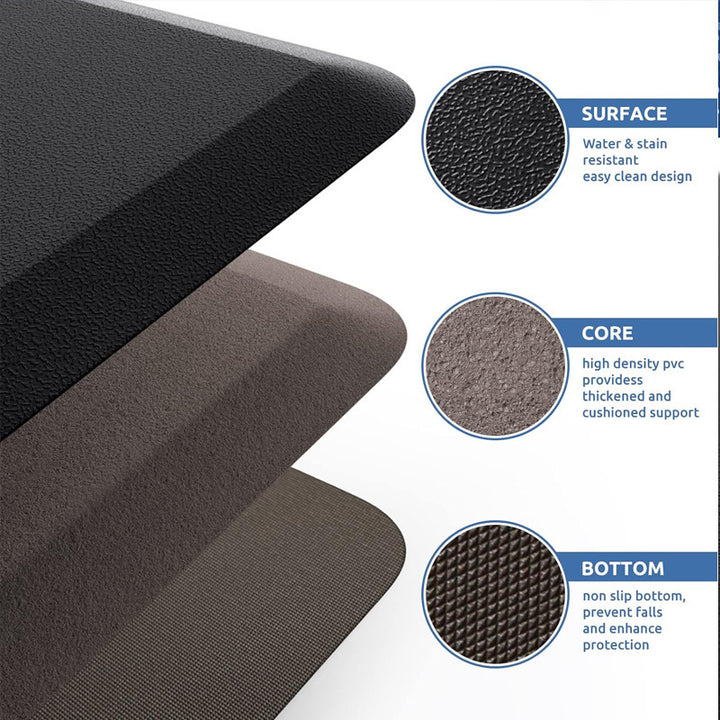 Comfort Anti-Fatigue Kitchen Mat