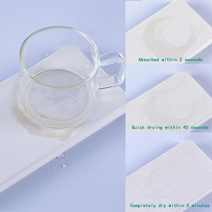 Premium Multi-Purpose Draining Mat Kalsten