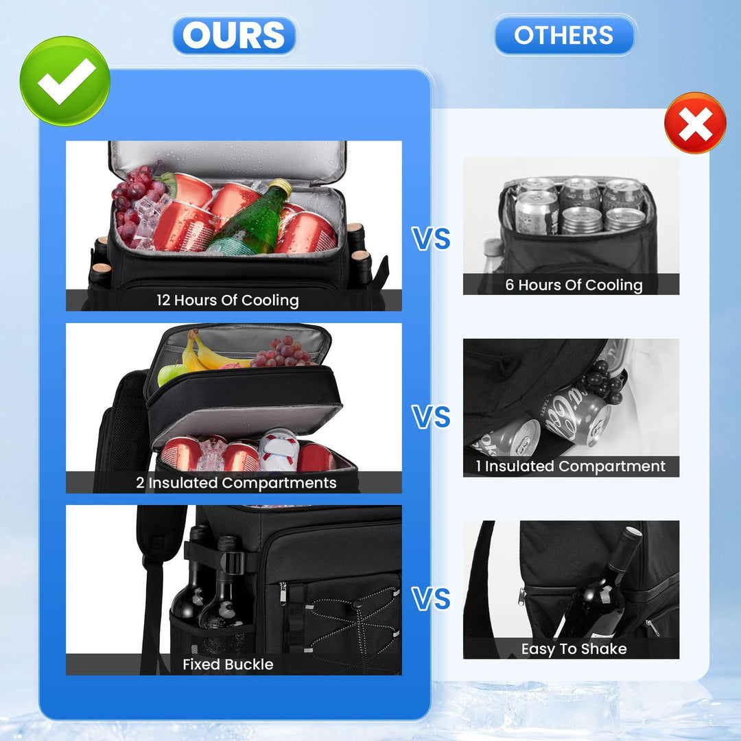 Insulated picnic backpack with space for drinks and snacks Kalsten