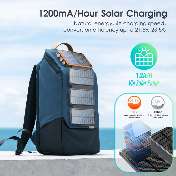 Portable Solar Powerbank with Wireless Charging and LED Lamp Kalsten