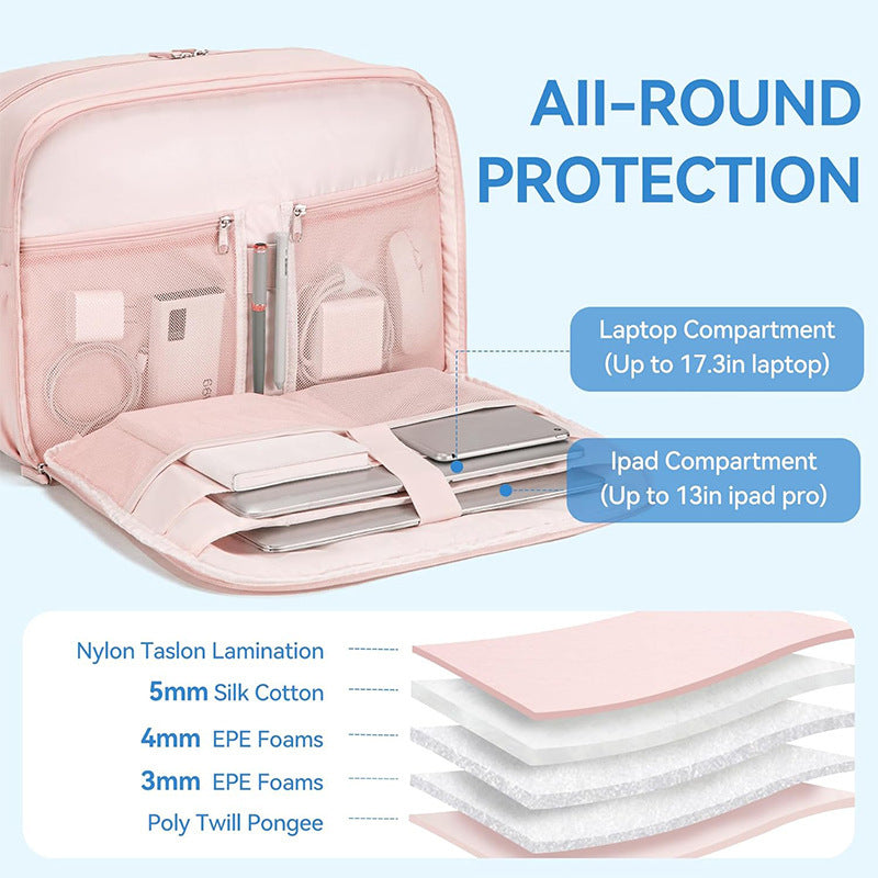 Multifunctional Laptop Bag Kalsten