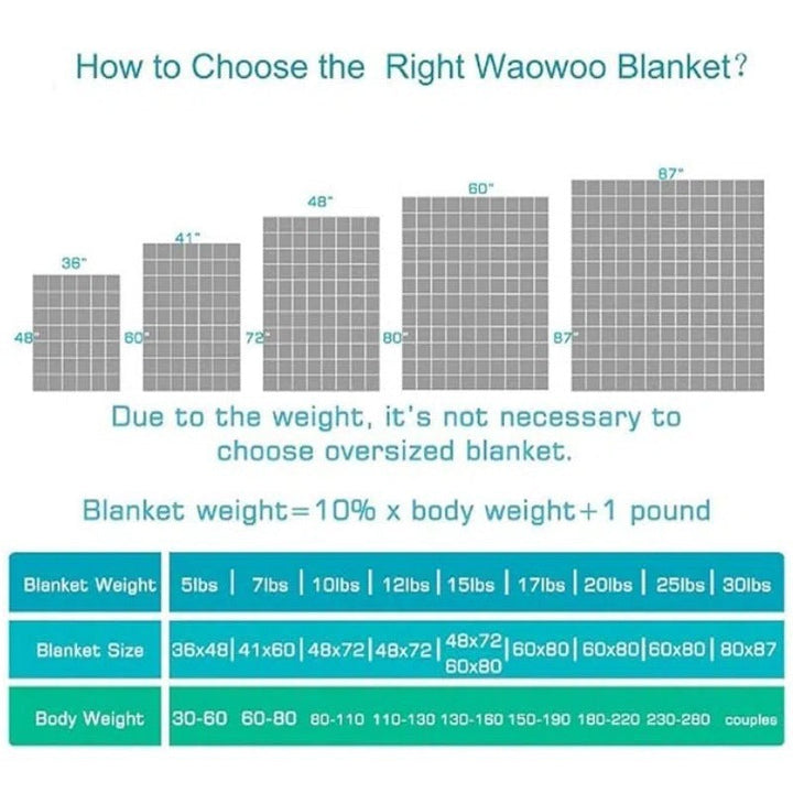 Weighted Sleep Blanket Kalsten