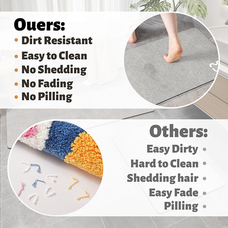 Premium Bathroom Mat