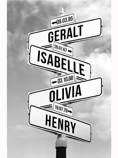 Customizable Directional Street Sign Wall Plaque With Removable Name Panels And Date Tags