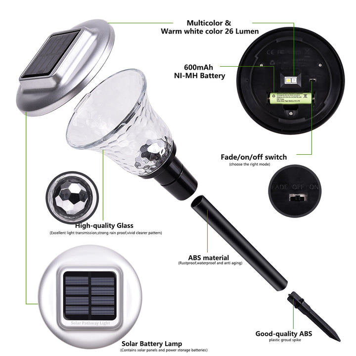 Solar LED Projecting Pathway Stake Lights With Color-Changing Crystal Lens And Dusk-To-Dawn Sensor Kalsten