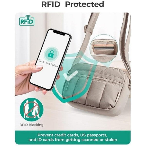 Multifunctional travel bag with removable compartments Kalsten