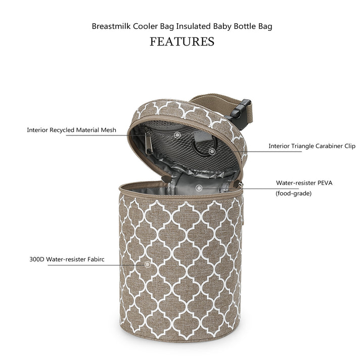 Insulated Storage Bag Kalsten